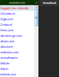 sites supported